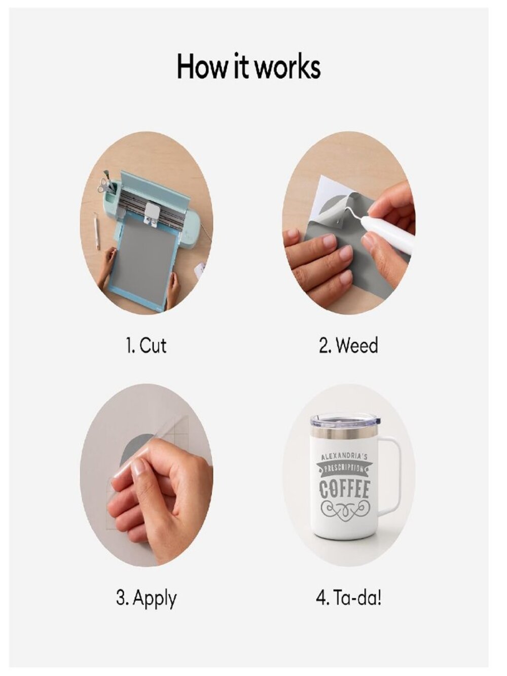 Cricut Premium Permanent Vinyl Strong Adhesive Lasts UV & Water-Resistant